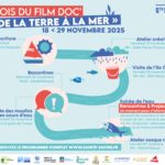 film doc rs