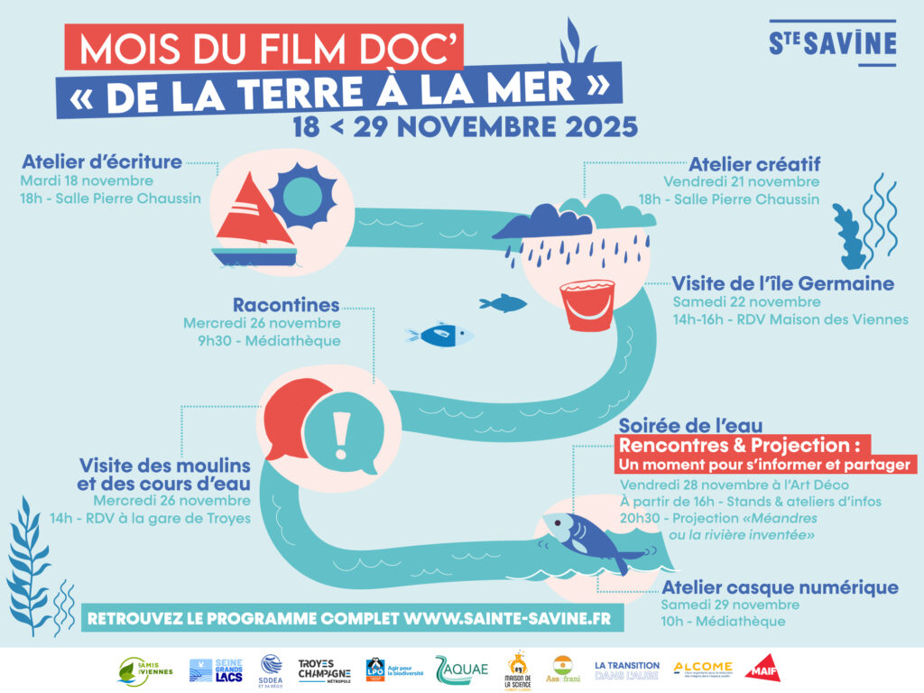 film doc rs
